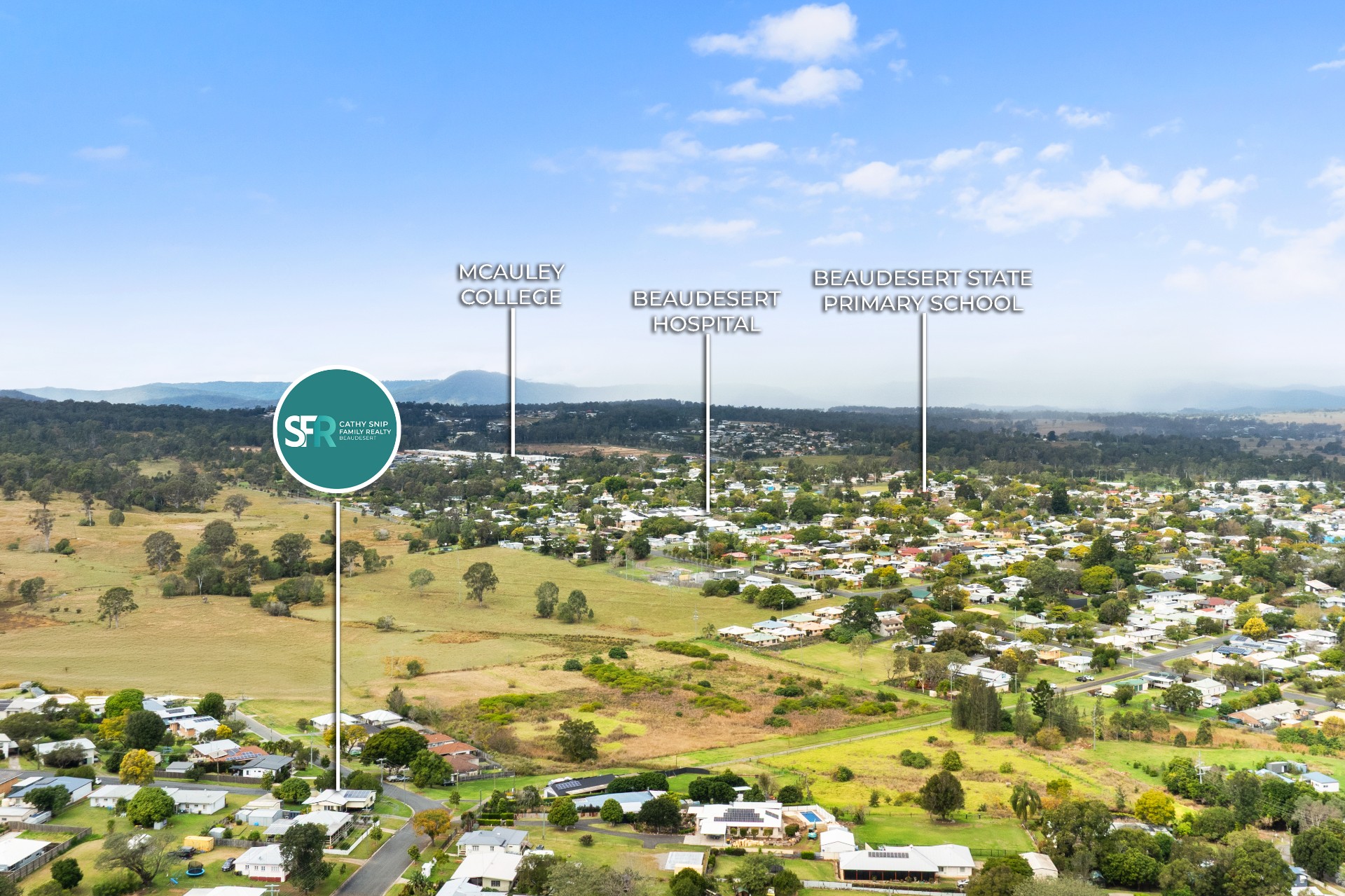 Image of property